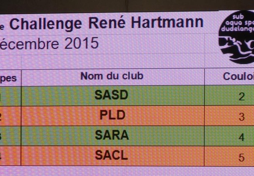 challenge hartmann 2015 049